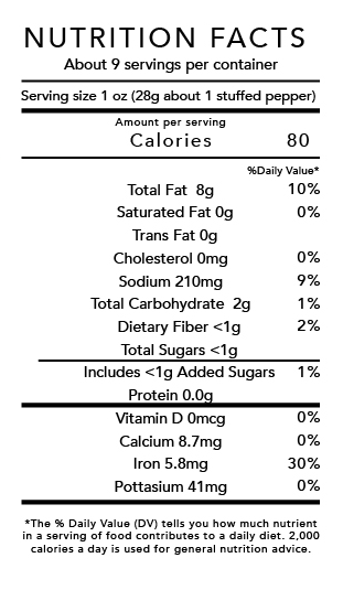 Nutrition Facts